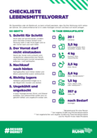Checkliste Lebensmittelvorrat